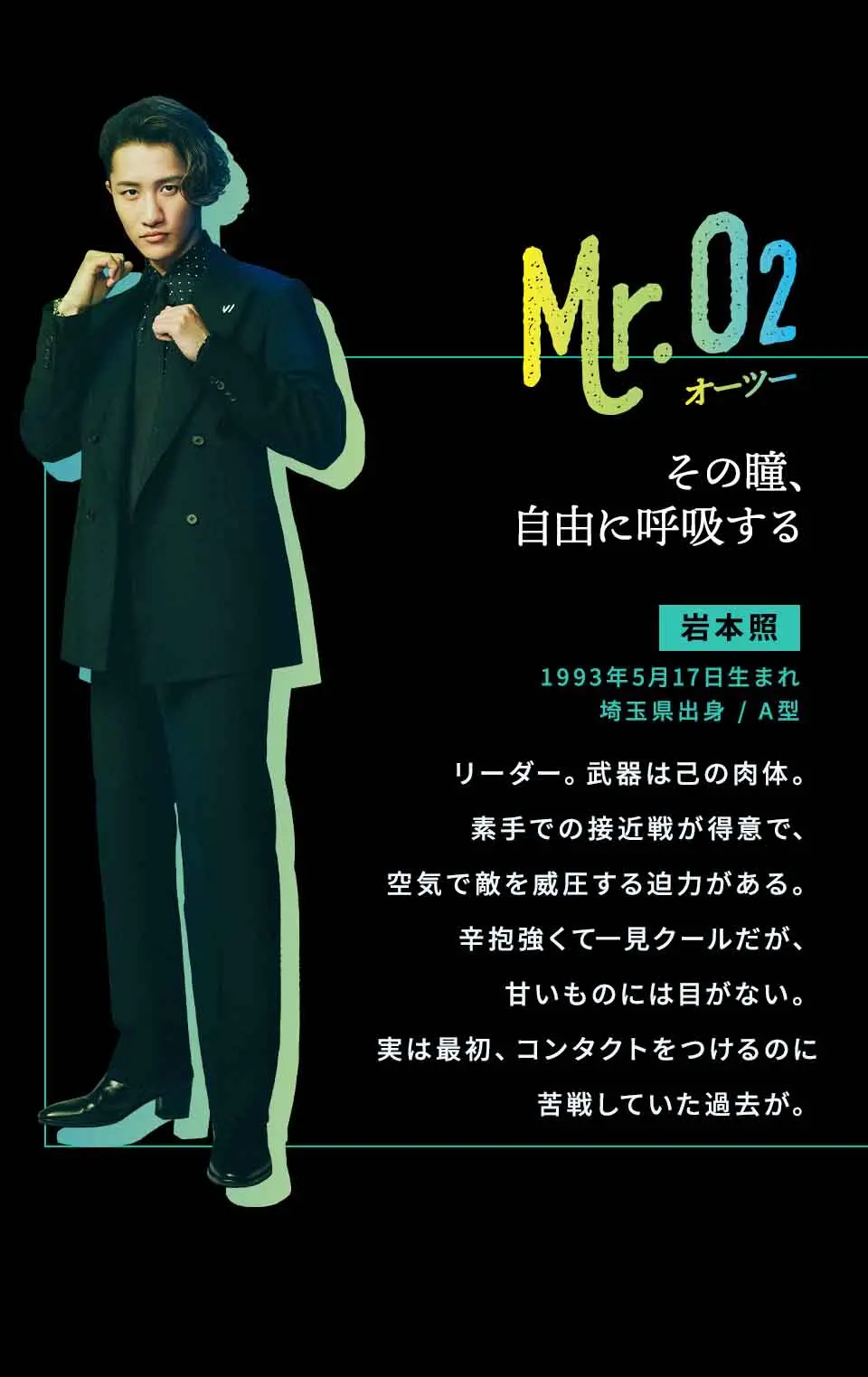 Mr.O2 岩本照  キャラクターデータ1