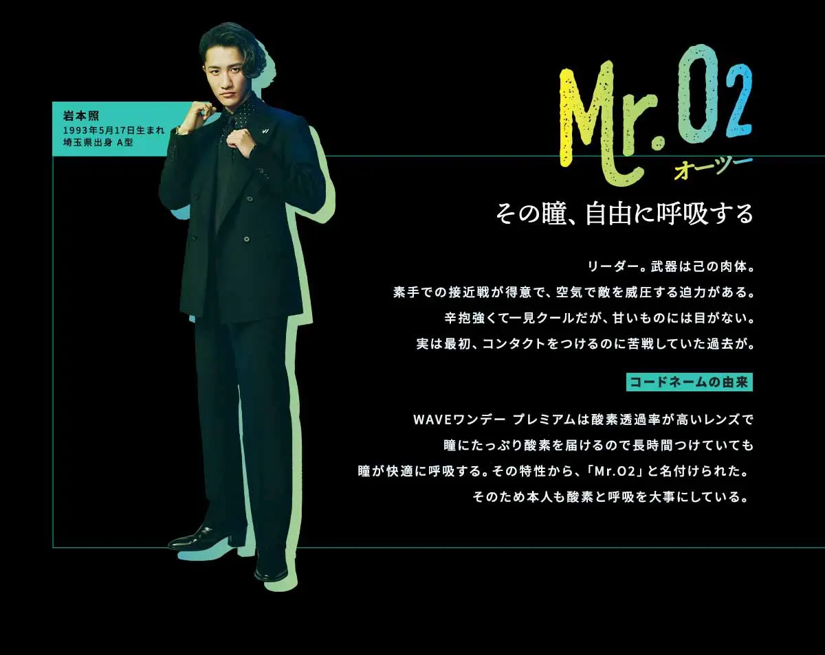 Mr.O2 岩本照 キャラクターデータ