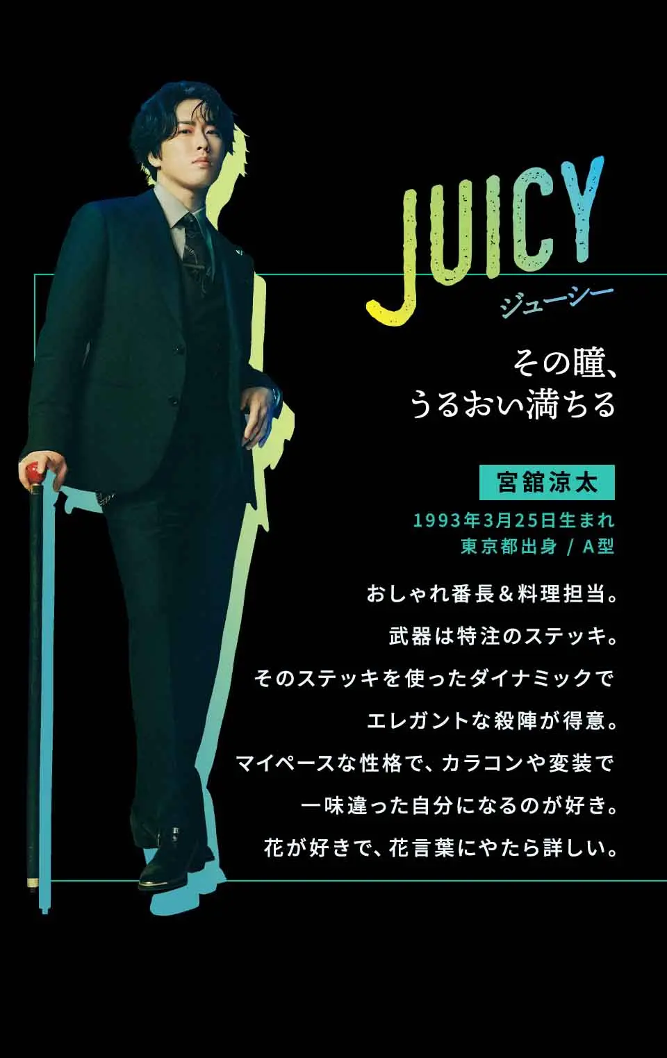 JUICY 宮舘涼太 キャラクターデータ1
