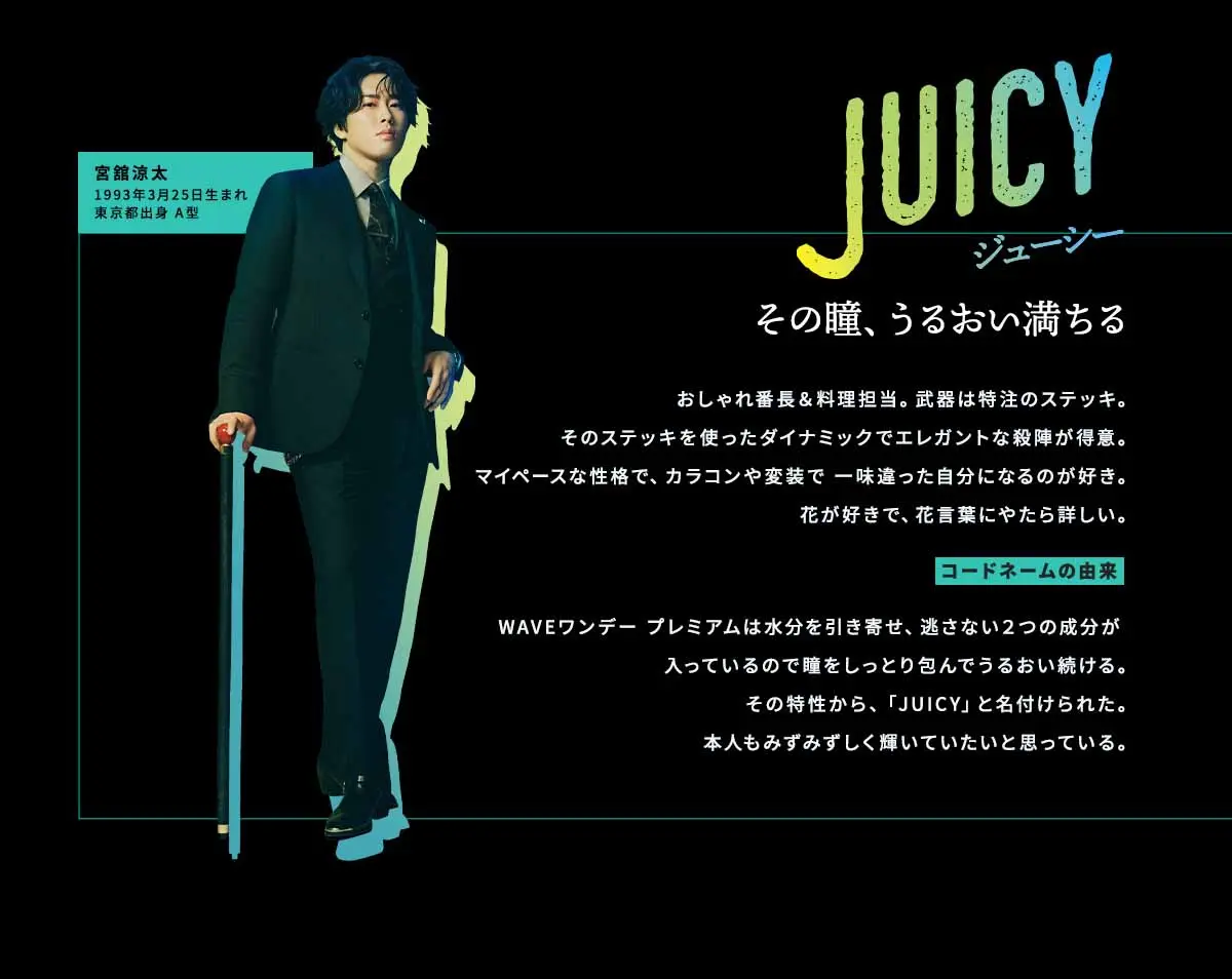 JUICY 宮舘涼太 キャラクターデータ
